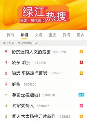 《失憶後把對家當成了老公》