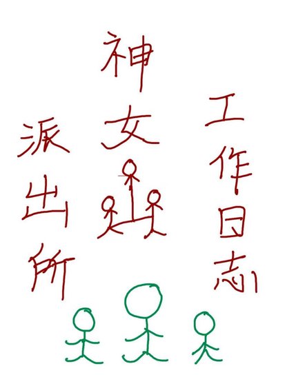 《神女山派出所工作日誌》